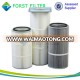 FORST New Type Pleated Air Filtration Filter For Dust Collector