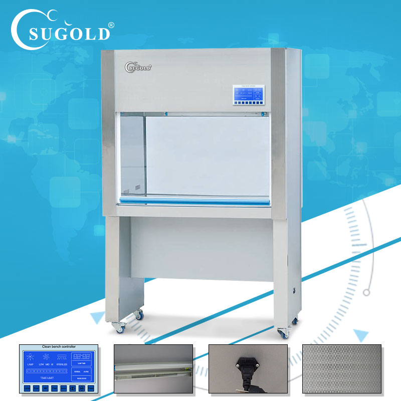 Sugold Sw-Cj-1d Table Type Air Cleaning Equipment